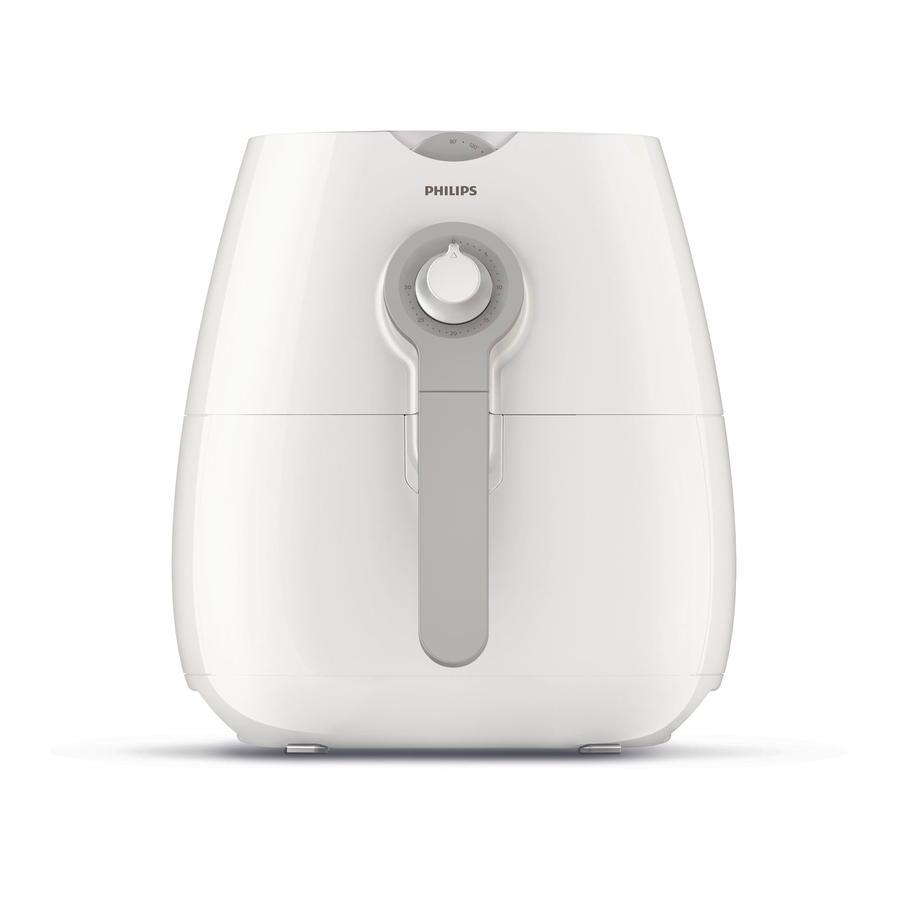 Philips HD9217 User Manual