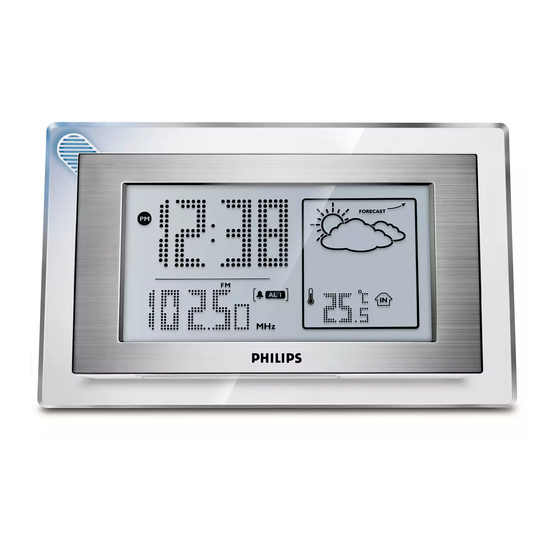 Philips AJ210/12 Quick Start