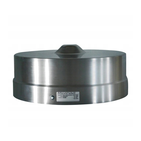 MIX SSM250 Series Operation And Instruction Manual