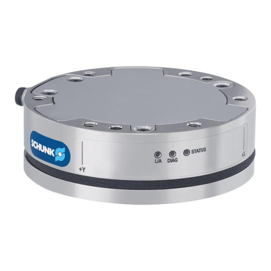 SCHUNK FTR-AXIA Commissioning Instructions