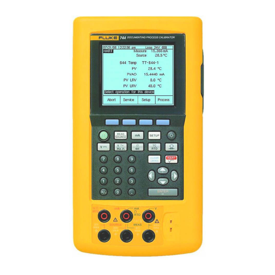 Fluke 741B User Manual