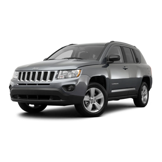 JEEP COMPASS USER MANUAL Pdf Download ManualsLib