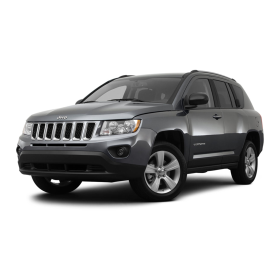 JEEP COMPASS OWNER'S MANUAL Pdf Download ManualsLib