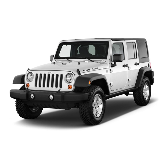 JEEP WRANGLER USER MANUAL Pdf Download | ManualsLib