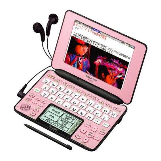 SHARP PW-AC920 QUICK REFERENCE MANUAL Pdf Download | ManualsLib