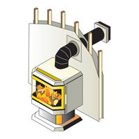 Avalon AVANTI Instructions Manual