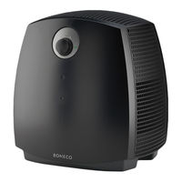 Boneco 2055A Instructions Manual