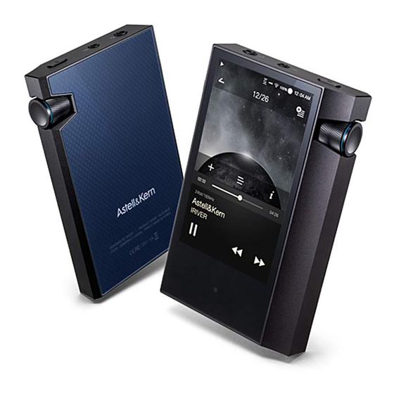 IRiver Astell&Kern PPM12 Instruction Book