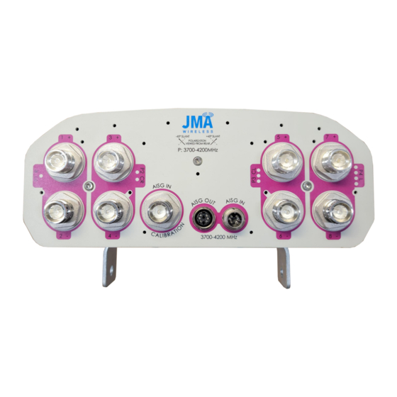 JMA Wireless MX Installation Manual