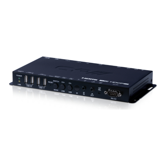 CYP IP-7000RX Operation Manual