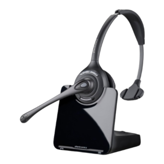Plantronics CS510 Quick Start Manual