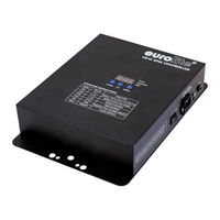 EuroLite CB 12/50 User Manual