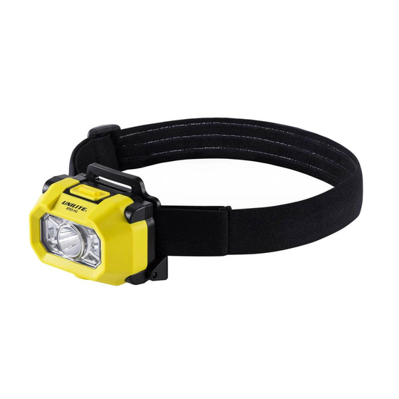 UNILITE ATEX-H2 Quick Start Manual