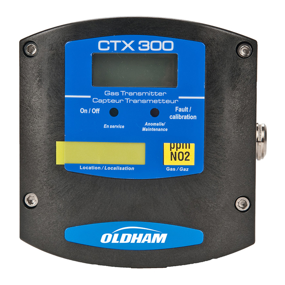 Oldham CTX300 User Manual