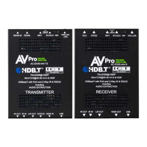AV Pro Edge AC-EX40-444-T2 User Manual