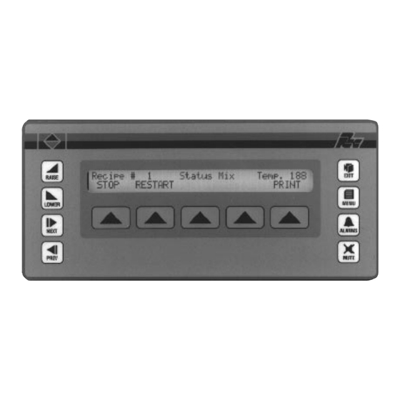red lion CL-15 Instruction Manual