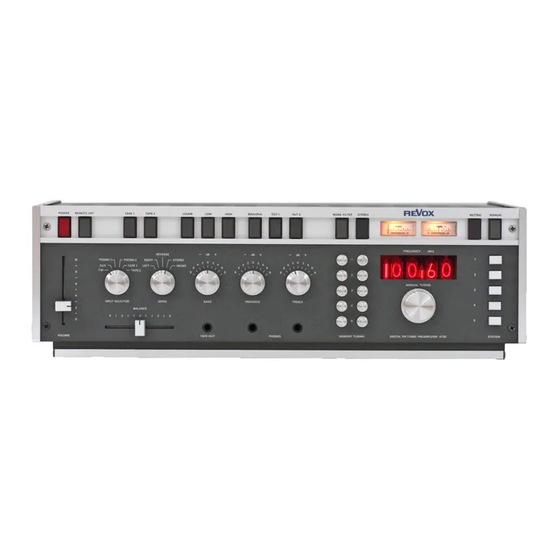 STUDER REVOX A720 Operating Instructions
