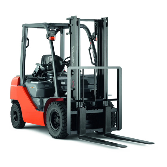 Toyota 02-8FGF15 Operator's Manual
