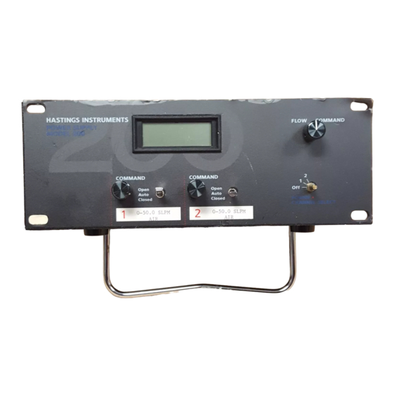 Teledyne HASTINGS 200 Instruction Manual