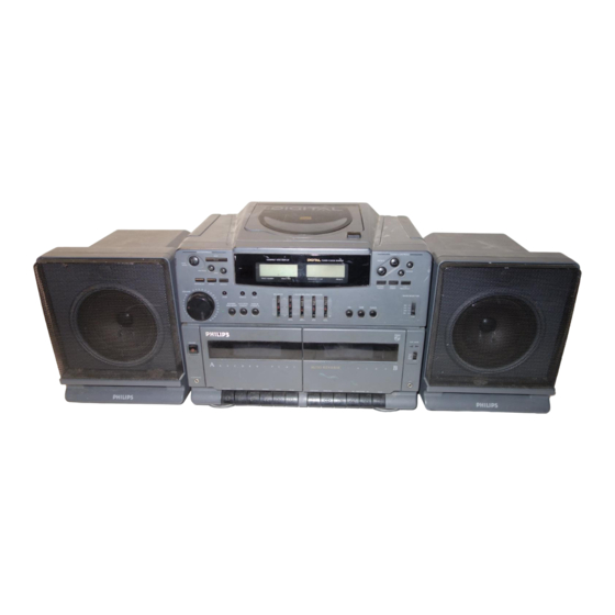 Magnavox AZ8704 User Manual