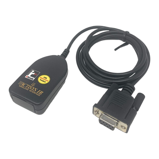 ACTiSYS IR200L User Manual