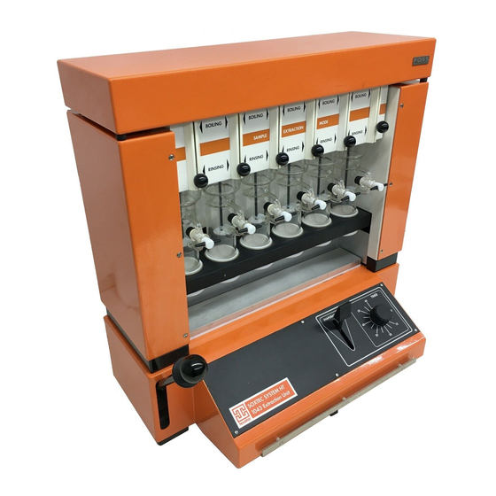 TECATOR Soxtec System Manuals