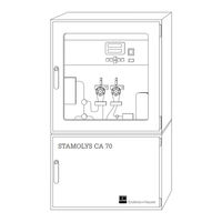 Endress+Hauser StamoLys CA 70 HA Operating Instructions Manual