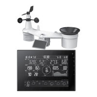 Ventus W850 User Manual