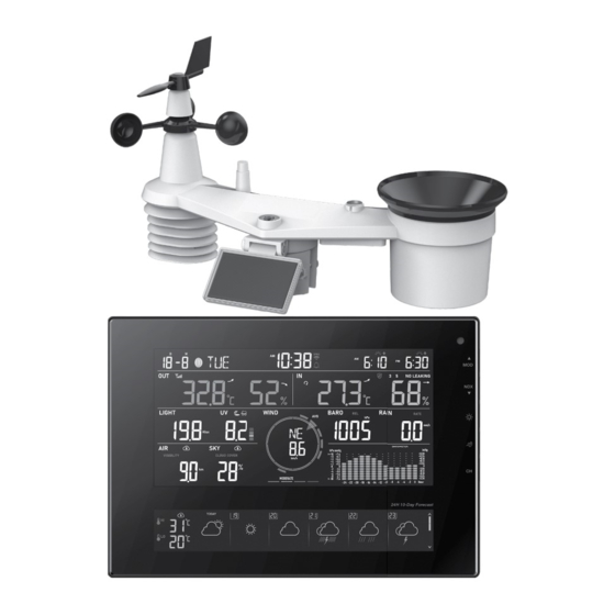 Ventus W850 User Manual