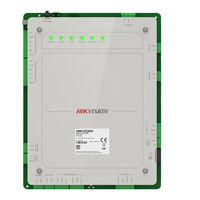 HIKVISION DS-K2624 Series User Manual