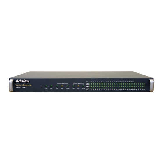 AddPac VoiceFinder AP-MG3000N Installation Manual