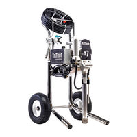Tritech T7 User Manual