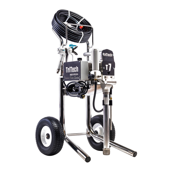 Tritech T7 User Manual