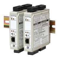 Acromag 961EN-4006 User Manual
