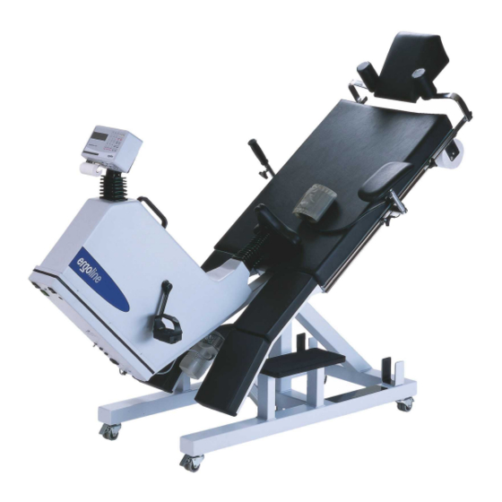ergoline Ergometrics er900L Operation Manual