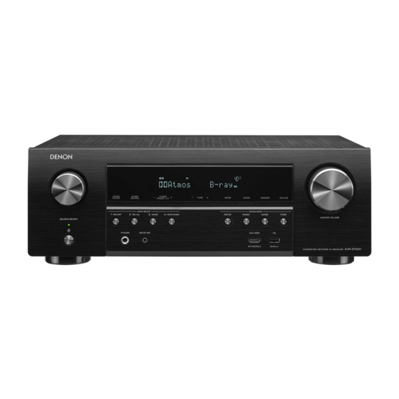 Denon AVR-S750H Quick Start Guide