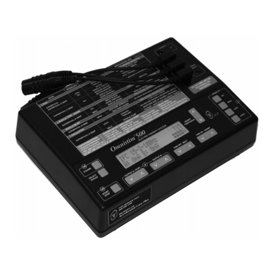 ACP OMNISTIM 500A User Manual