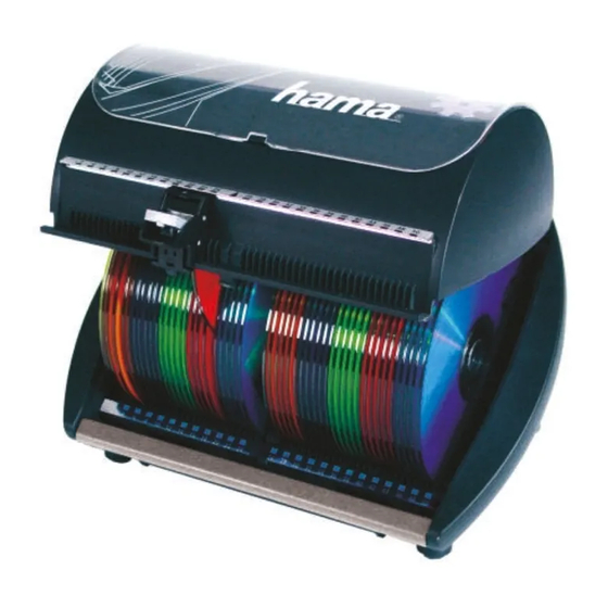 Hama Selector 50 FX Operating	 Instruction