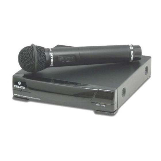 Chiayo IWR-200 Operation Manual