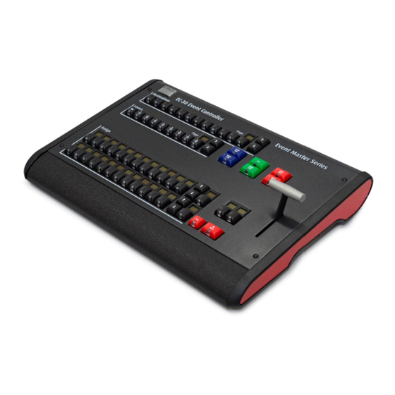 Barco Event Master Series Quick Start Manual