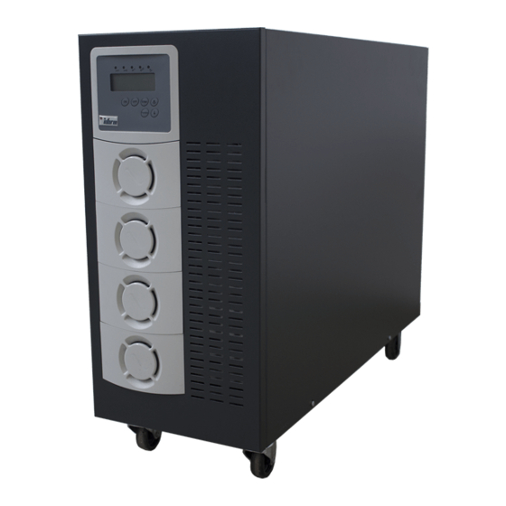 inform DSP FLEXIPOWER SERIES User Manual