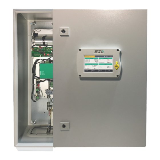 SUTO S601 Instruction And Operation Manual
