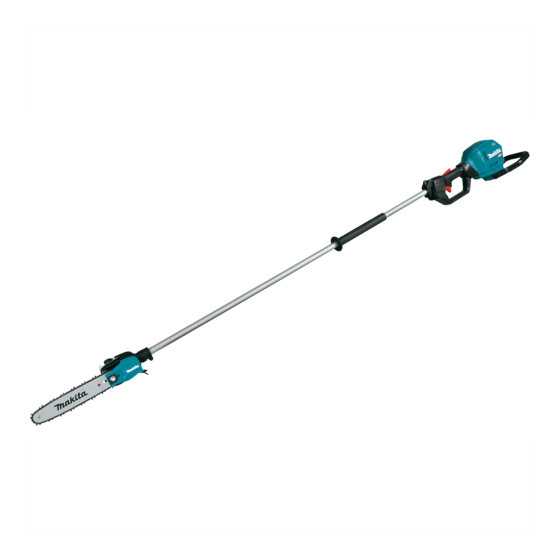 Makita GAU01 Instruction Manual