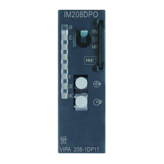 YASKAWA IM 208-1DPx1 Control Interface Manuals