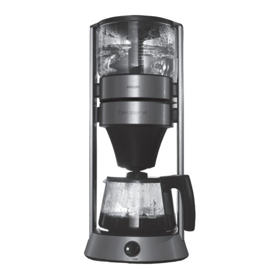 Philips Café Gourmet Aluminium HD5410 Manual