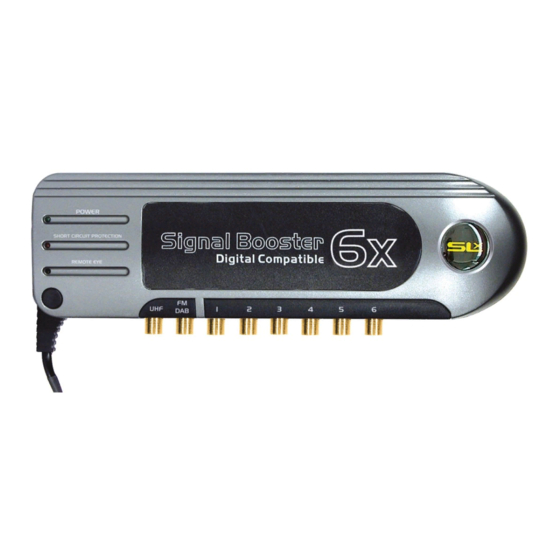 Philex 28104FG User Manual