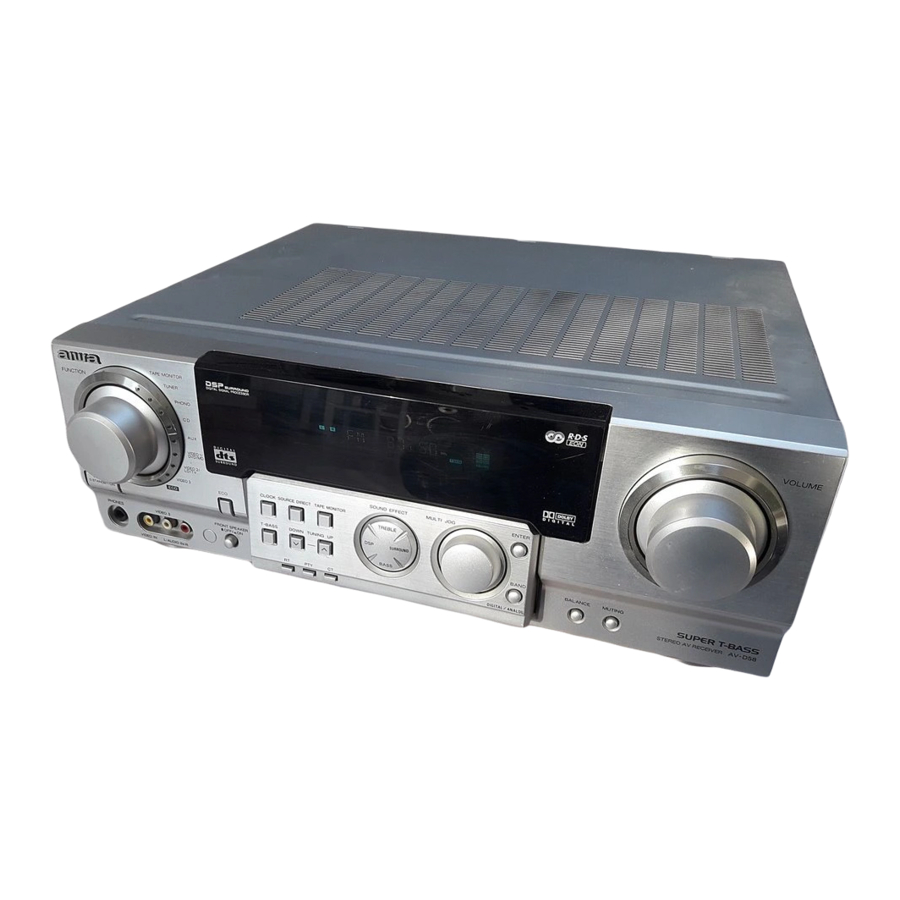 Aiwa AV-D58 Service Manual