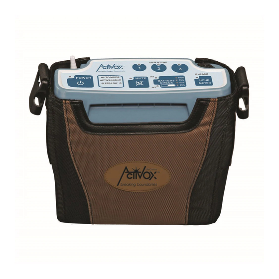 Inova Labs Inc. LifeChoice Activox Operator's Manual