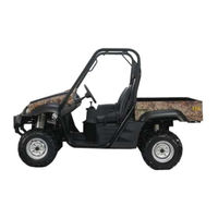 Hisun 700UTV Maintenance Manual