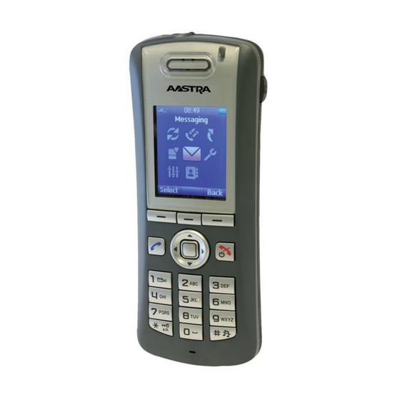 Aastra DT690 Quick Reference Manual